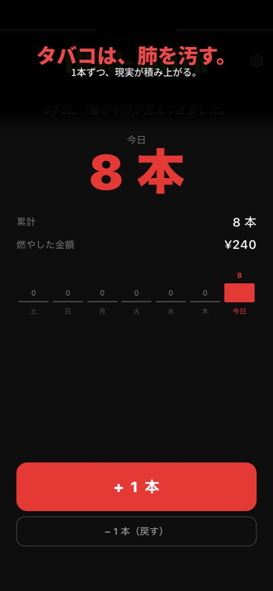 今日の本数・累計本数・燃やした金額を表示するメイン画面 / Main screen showing today's count, lifetime total and money burned